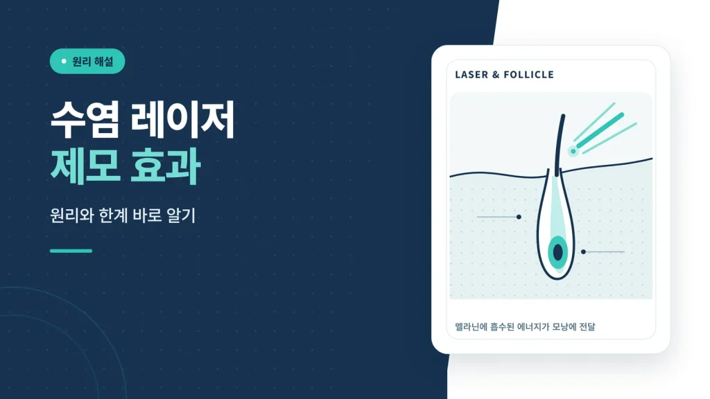 수염 레이저 제모 효과