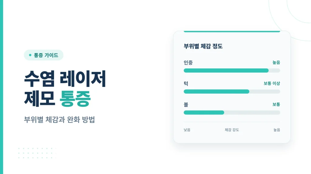 수염 레이저 제모 통증